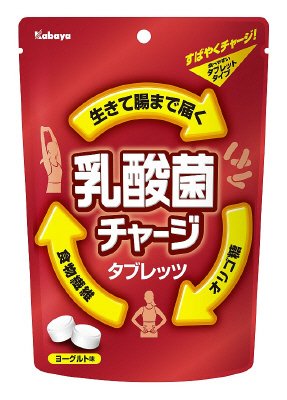 乳酸菌チャージタブレッツ