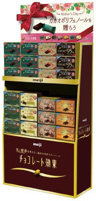 チョコレート効果アソートキット
