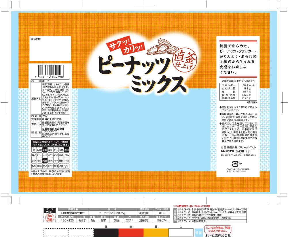 ７５ｇピーナッツミックス