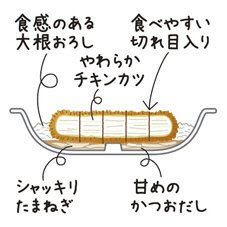 国産若鶏カツみぞれ煮