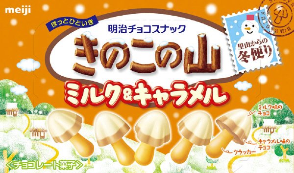 きのこの山ミルク＆キャラメル