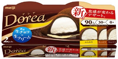 ドレア