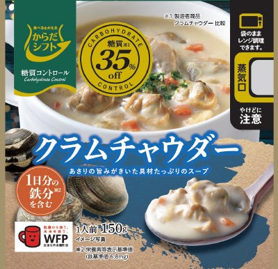 糖質コントロール　クラムチャウダー