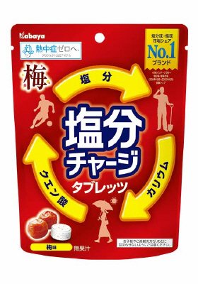 塩分チャージタブレッツ　梅