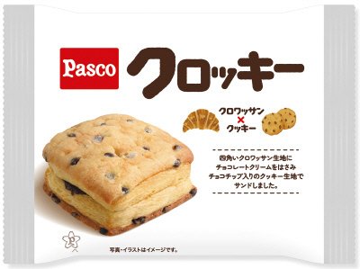 クロッキー