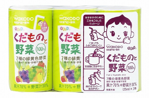 くだものと野菜