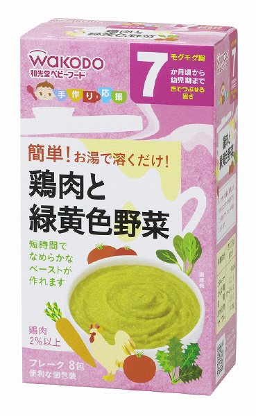 鶏肉と緑黄色野菜