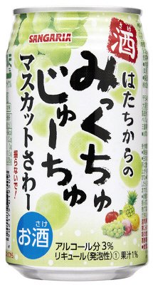 みっくちゅじゅーちゅマスカットさわー