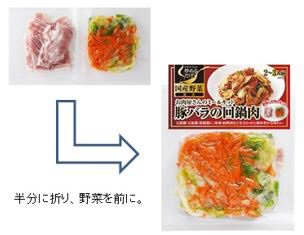 豚バラの回鍋肉